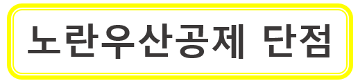 노란우산공제 단점 버튼
