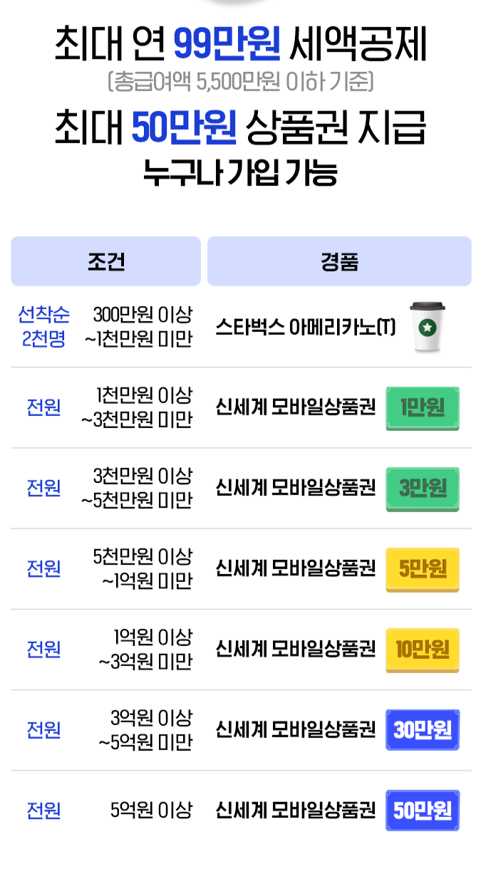 삼성증권 연금계좌