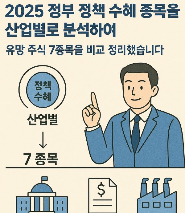 2025 수혜 종목 정리-정부 정책 따라 뜨는 주식 분석