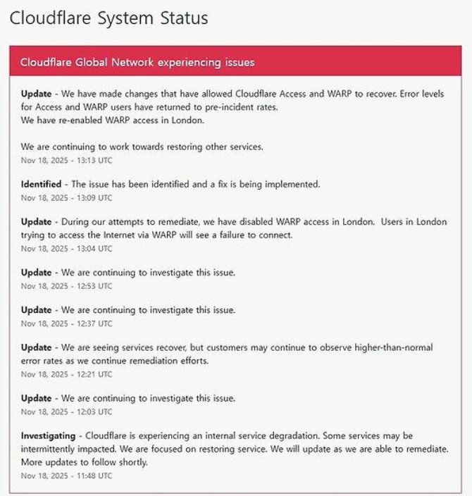클라우드플레어 오류