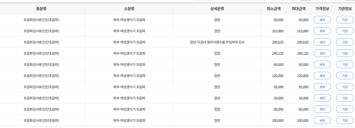 산부인과 초음파 금액 조회