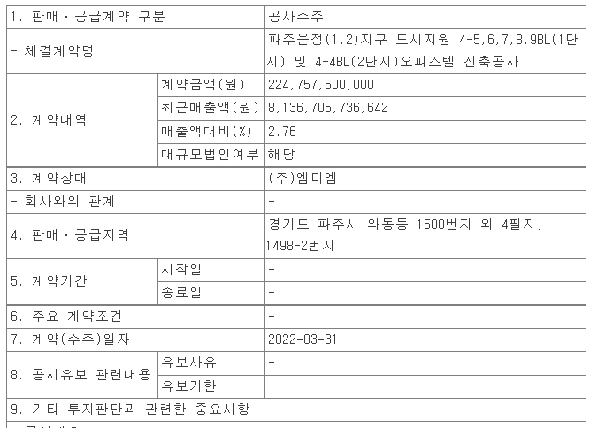 대우건설, 파주운정(1,2)지구 오피스텔 신축공사 수주