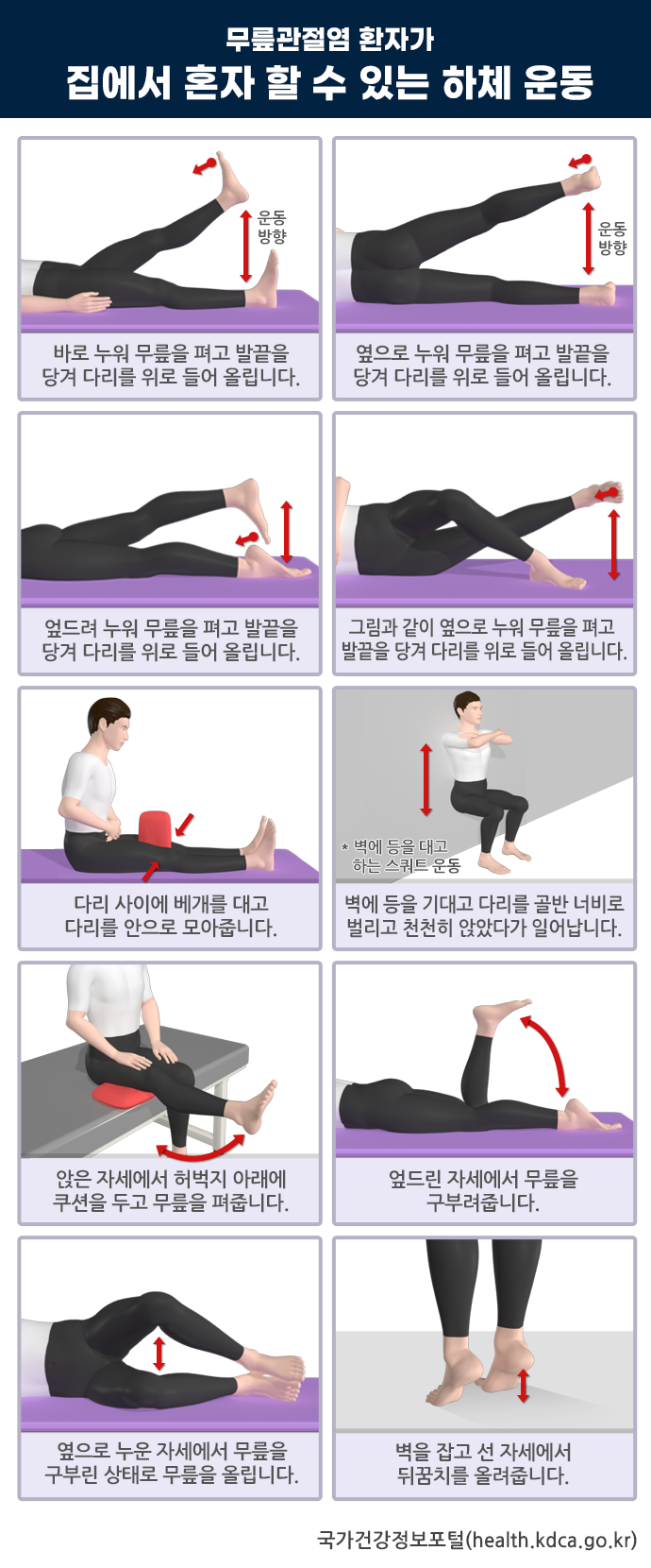 무릎관절염 환자가 집에서 혼자 할 수 있는 하체 운동