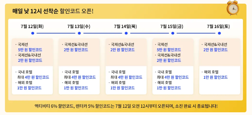 트립닷컴 7월 호텔 50% 할인링크, 국제선 5만원 국내선 2만원 할인코드, 유나이티드 항공 미국 서부 특가