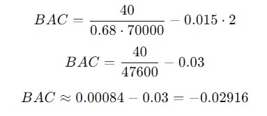 김호중 음주운전 위드마크 공식 혈중알코올 농도