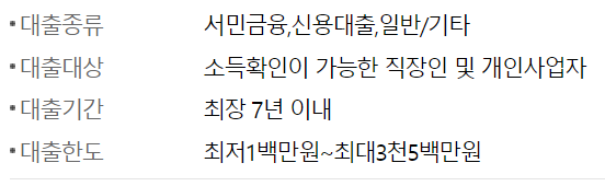 우리은행 우리 새희망홀씨대출