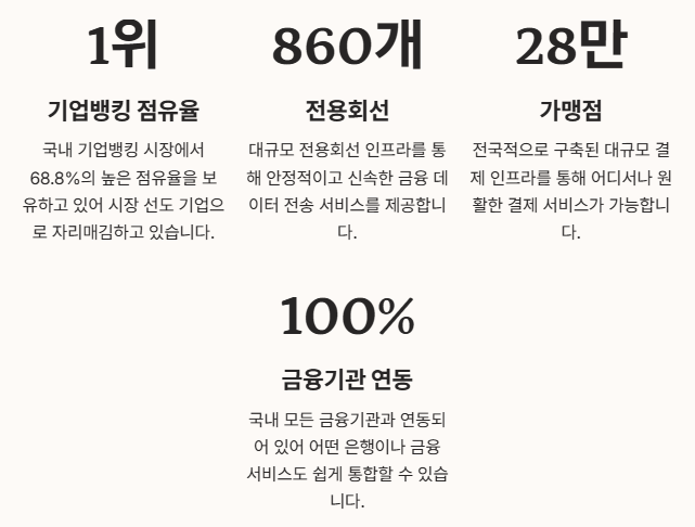 하이픈코퍼레이션 개요 섹션 정리 이미지