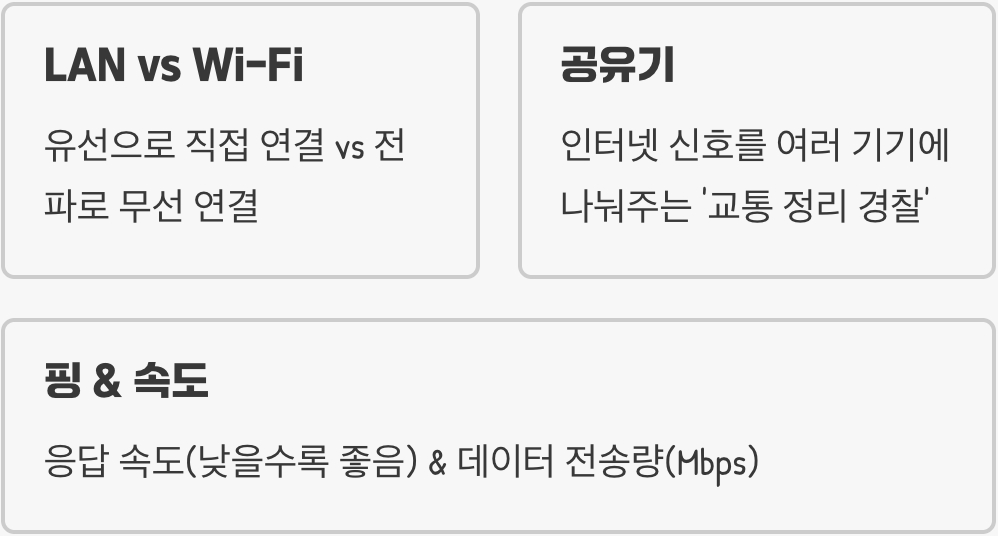 세상을 연결하는 '통신 장비'