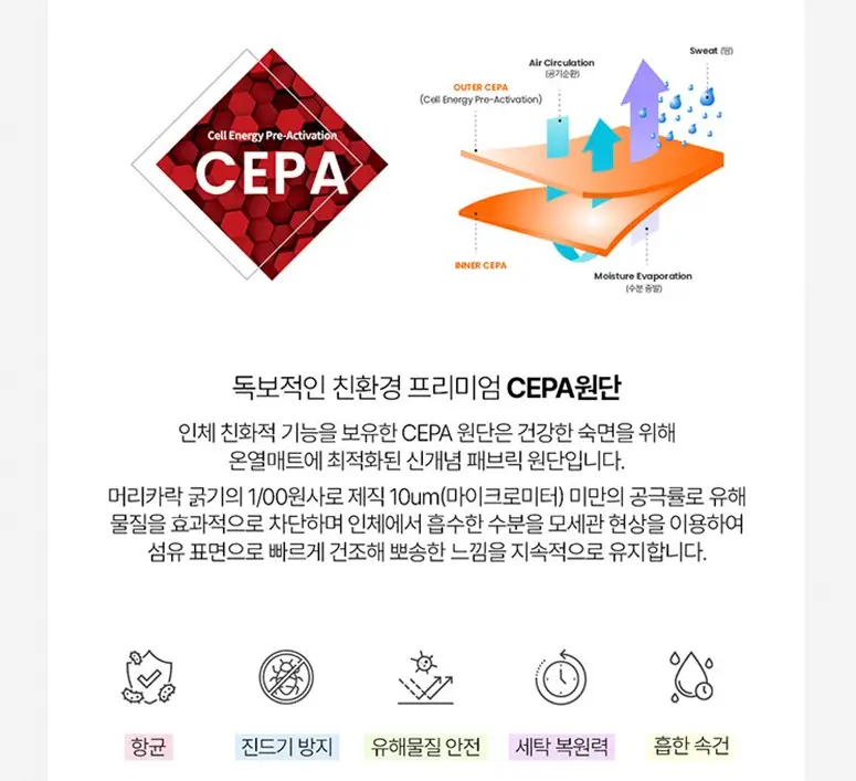 카본매트(탄소매트) 추천, 단점 및 장점