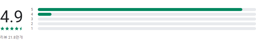 InFrame, 사진 편집기, 고품질 사진 액자, 자신을 표현하기 좋은 필터 찾기