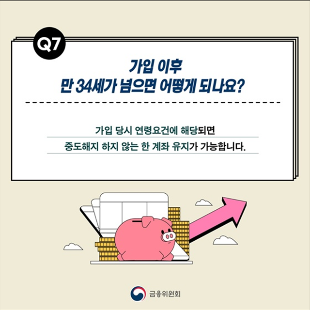 청년도약 계좌