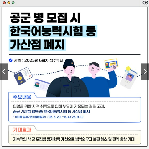 2025 병역제도 변경사항