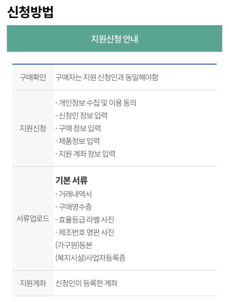 에너지효율 1등급 환급