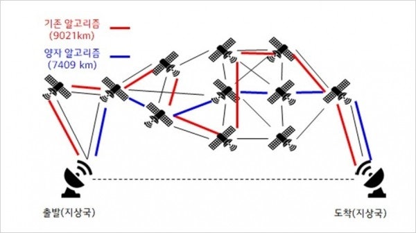 LG유플러스 6G 위성 네트워크 사진