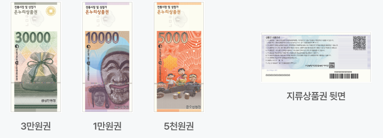 온누리상품권 사용팁 정리 (온누리상품권 사용처 및 구매방법, 온누리상품권 환급 정보 포함)