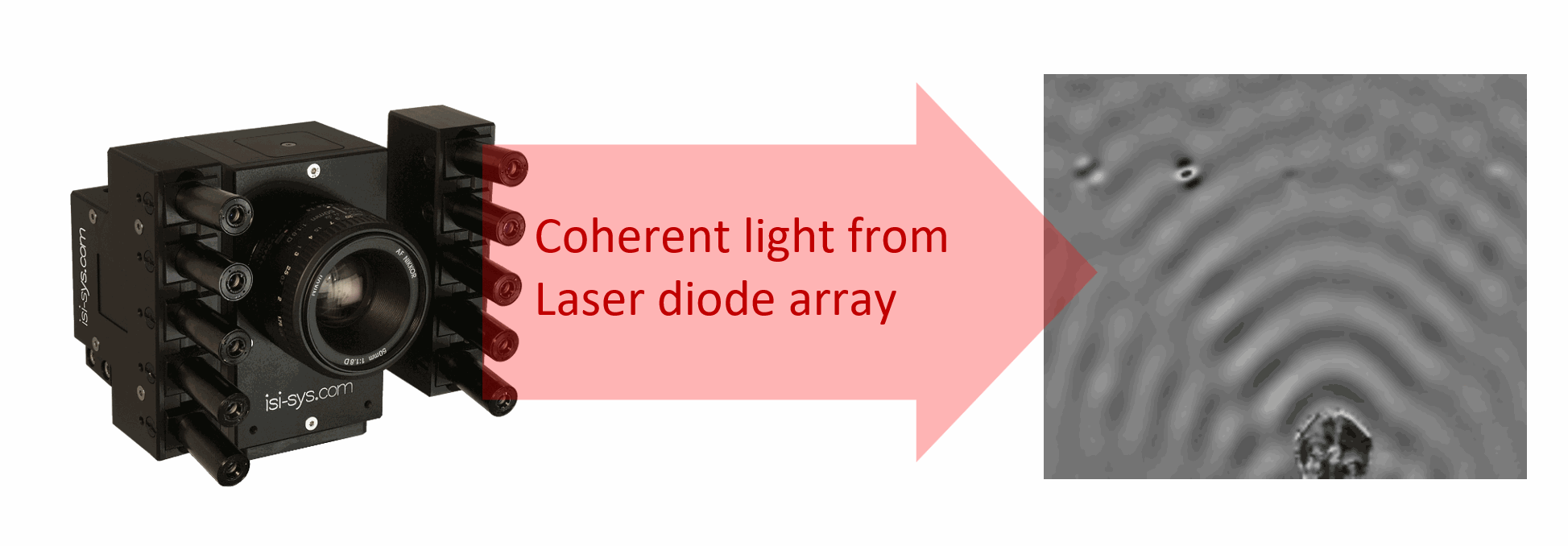 팜테크 - 비파괴 검사 장비, Shearography