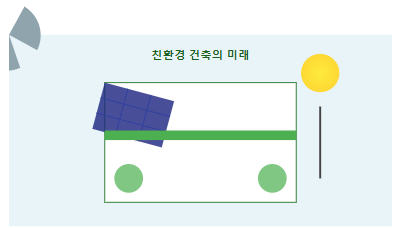 친환경 건축