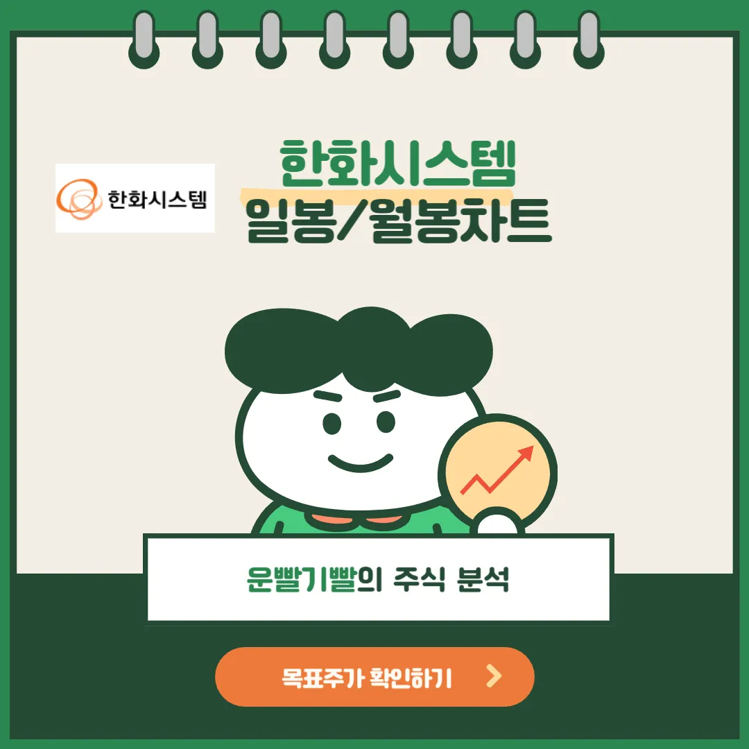 한화시스템 일봉/월봉차트