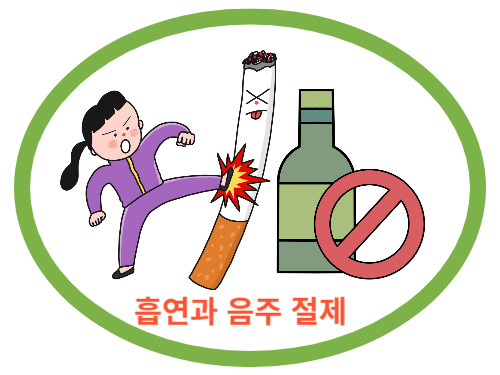 흡연과 음주 절제