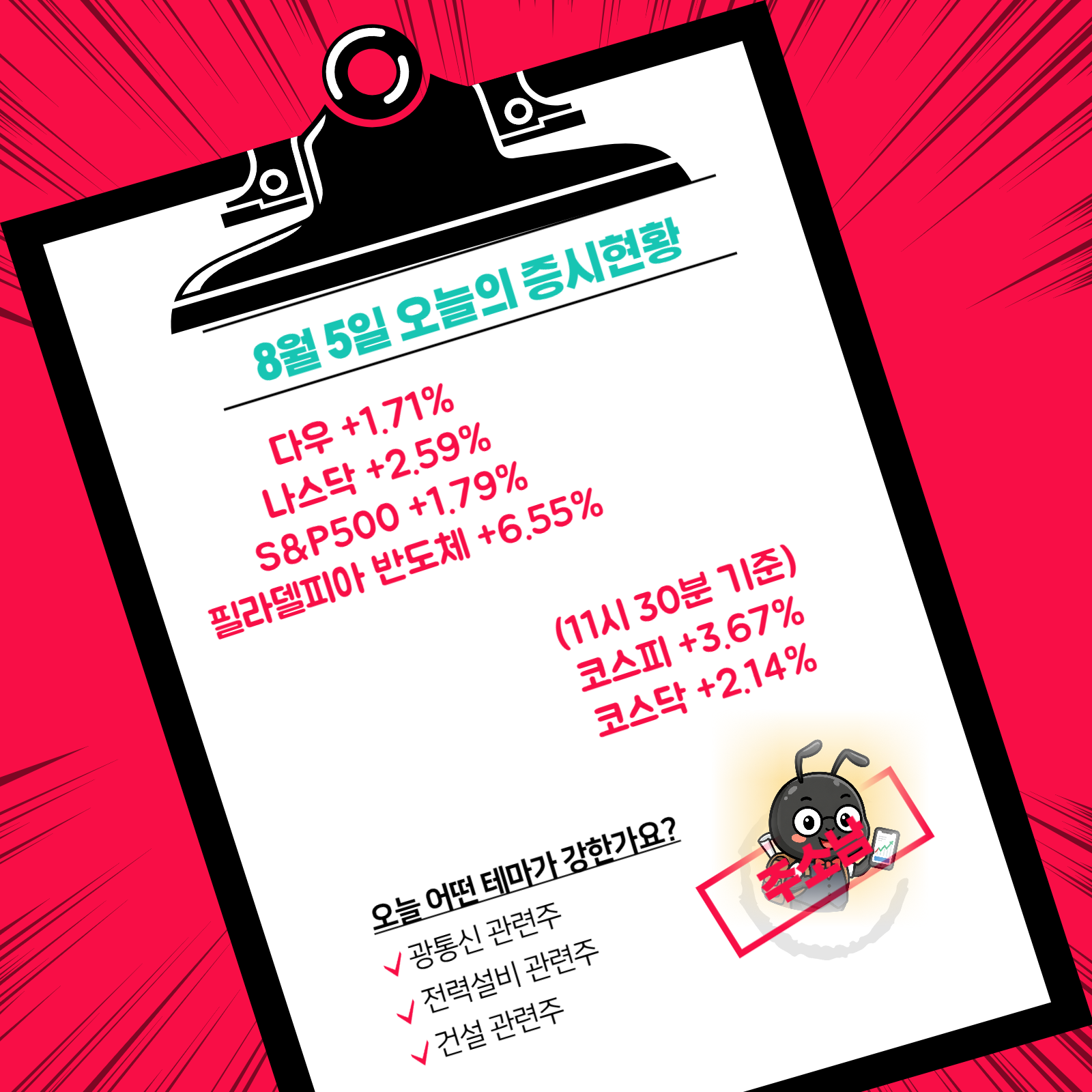 8월 5일 오늘의 증시현황