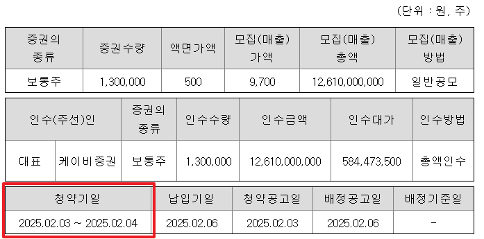 아이에스티이 공모주 청약일정 수요예측
