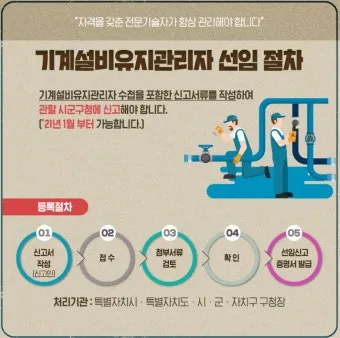 기계설비 유지관리자 자격증 총정리 완벽 취득 가이드_20