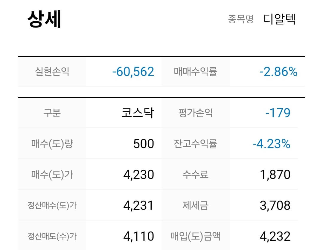 디알텍 손절인증