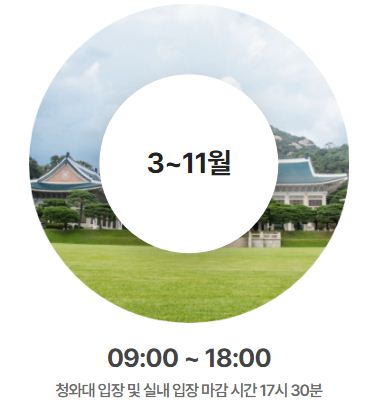 청와대