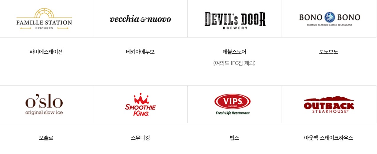 신세계상품권 외식 사용처