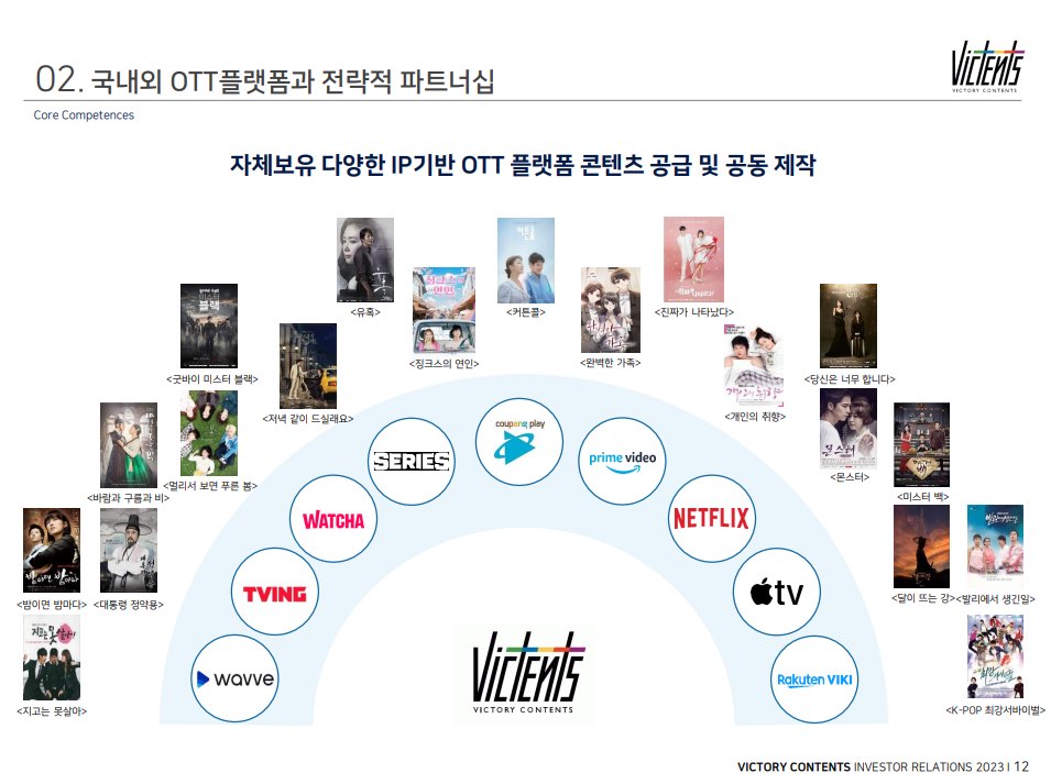 빅토리콘텐츠