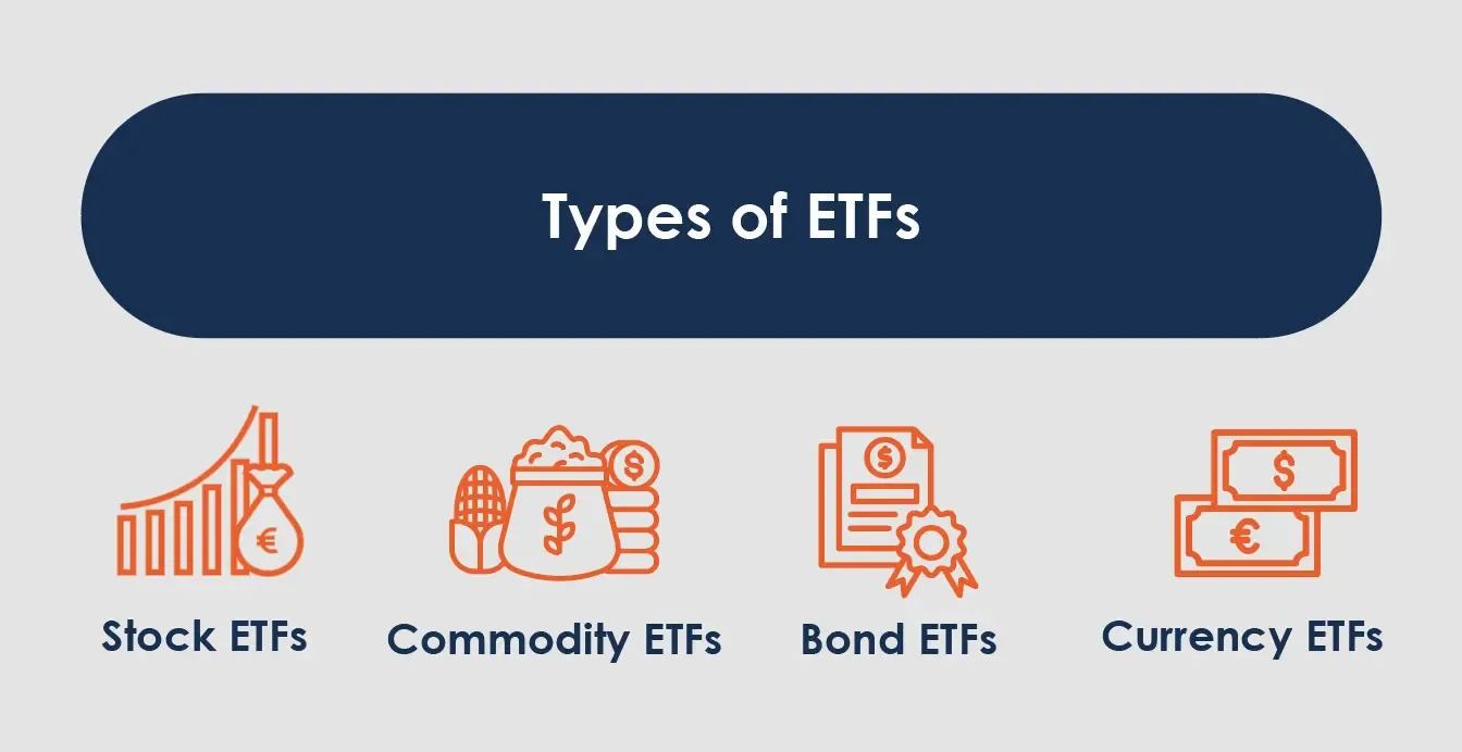 로봇 etf 추천