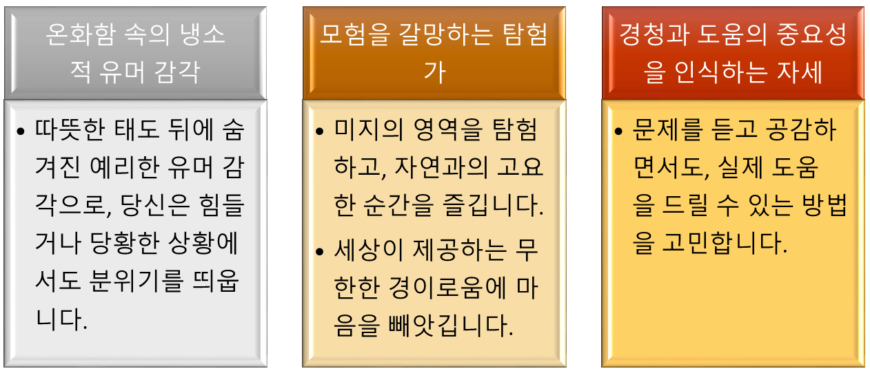 ISFP 팩트 폭행