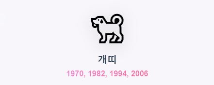 2025년 9월 2주차 띠별 운세