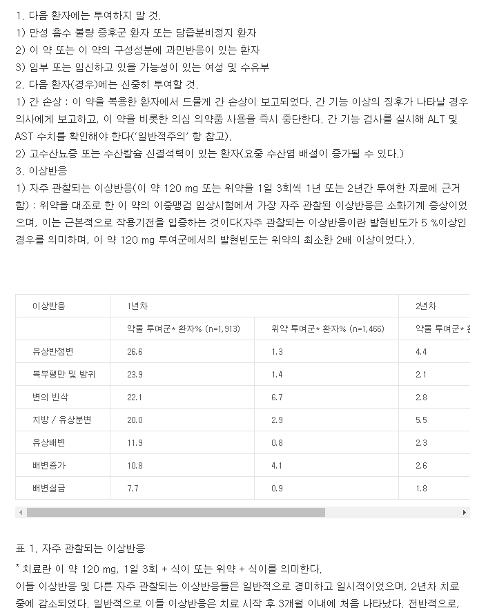 올리엣캡슐120mg-복용-주의사항