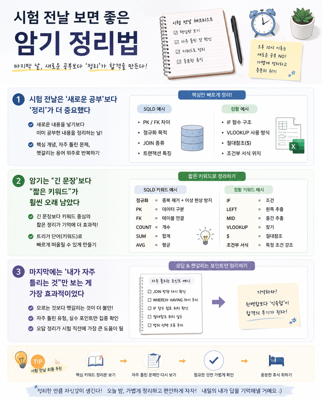 시험 전날 공부 정리법 안내