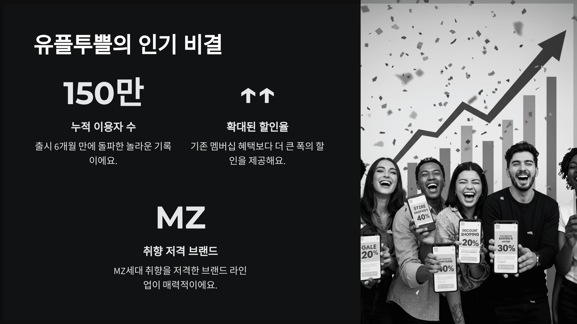 유플투쁠의 인기 비결