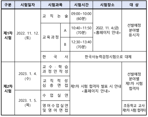 일반전형-일정