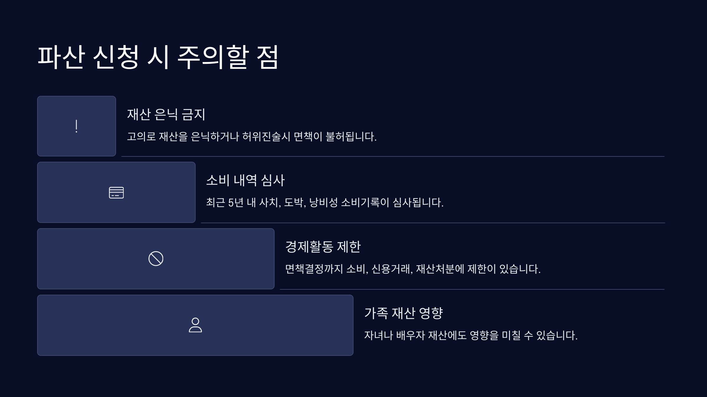 파산 신청 시 주의할 점