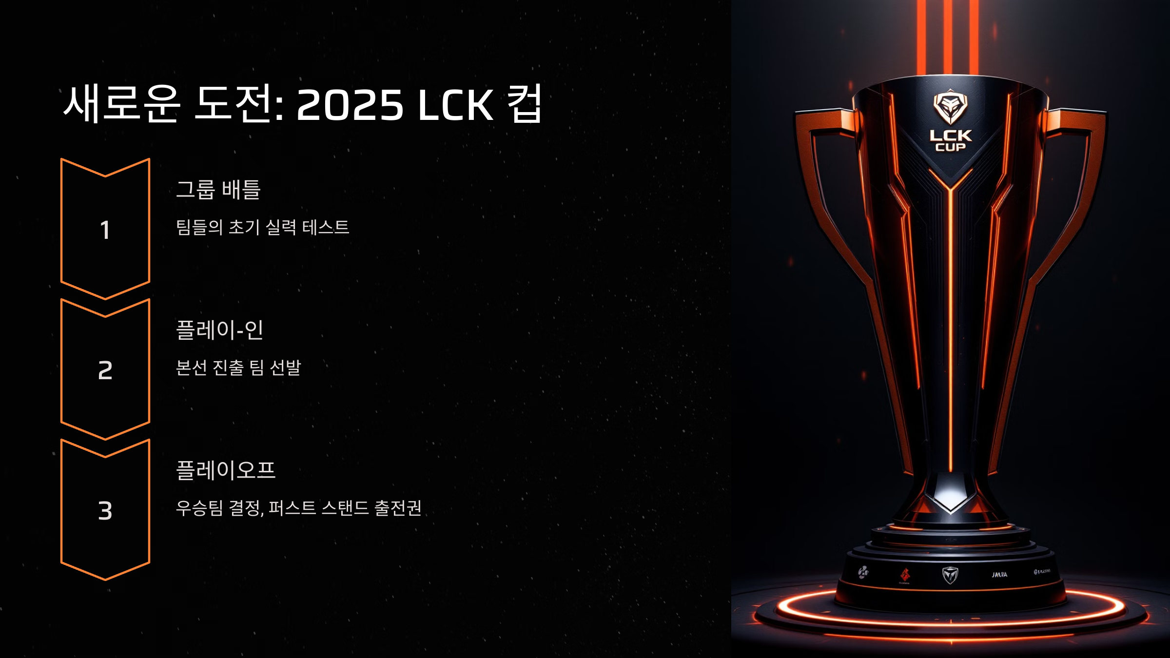 새로운 도전: 2025 LCK 컵