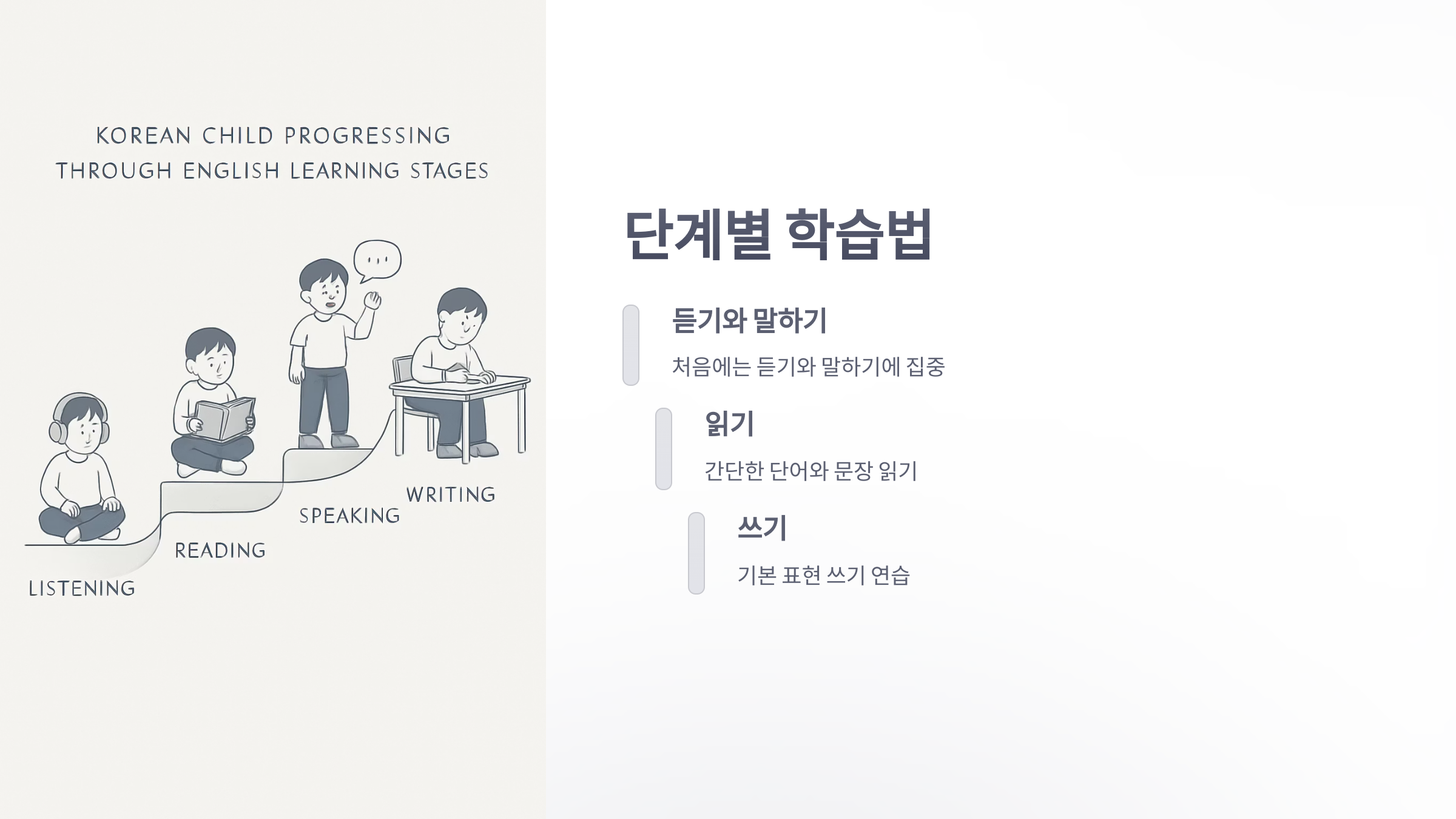 초등학교-영어-4