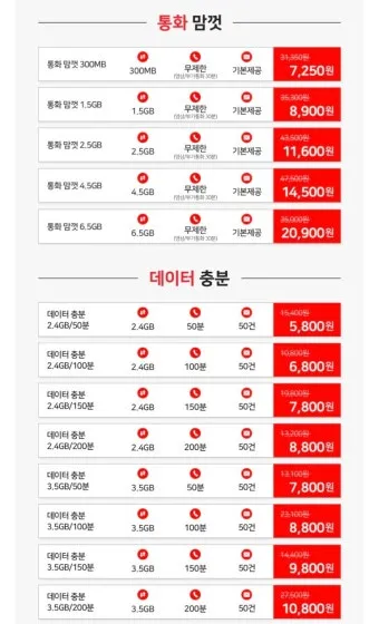 KT알뜰폰 고객센터 전화번호 안내 및 상담 이용 팁_30