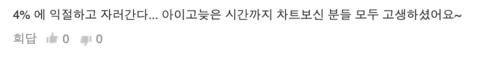 SOXS주가 개인의견3