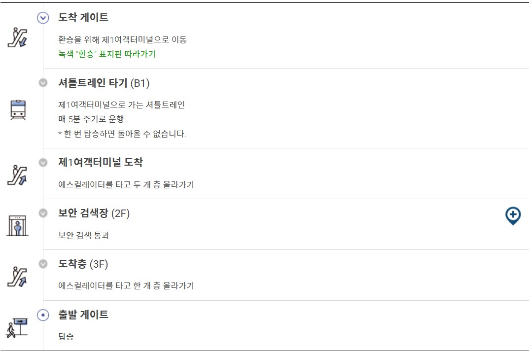 탑승동 ▶ 제1 여객터미널 환승프로세스