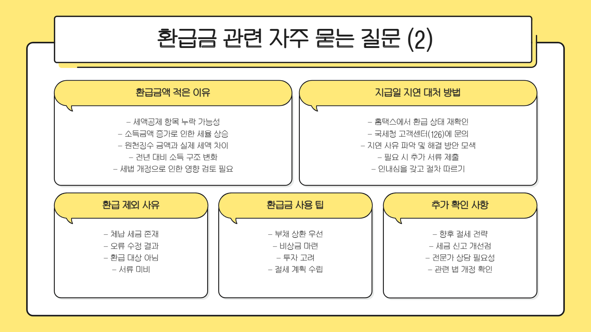 종합소득세 환급일 지급 일정과 입금 시점