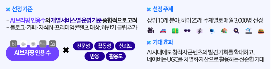 네이버 메이트 선정 기준