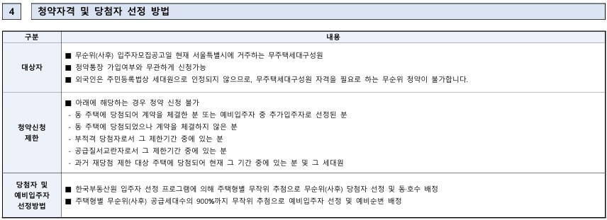 신림 스카이 아파트