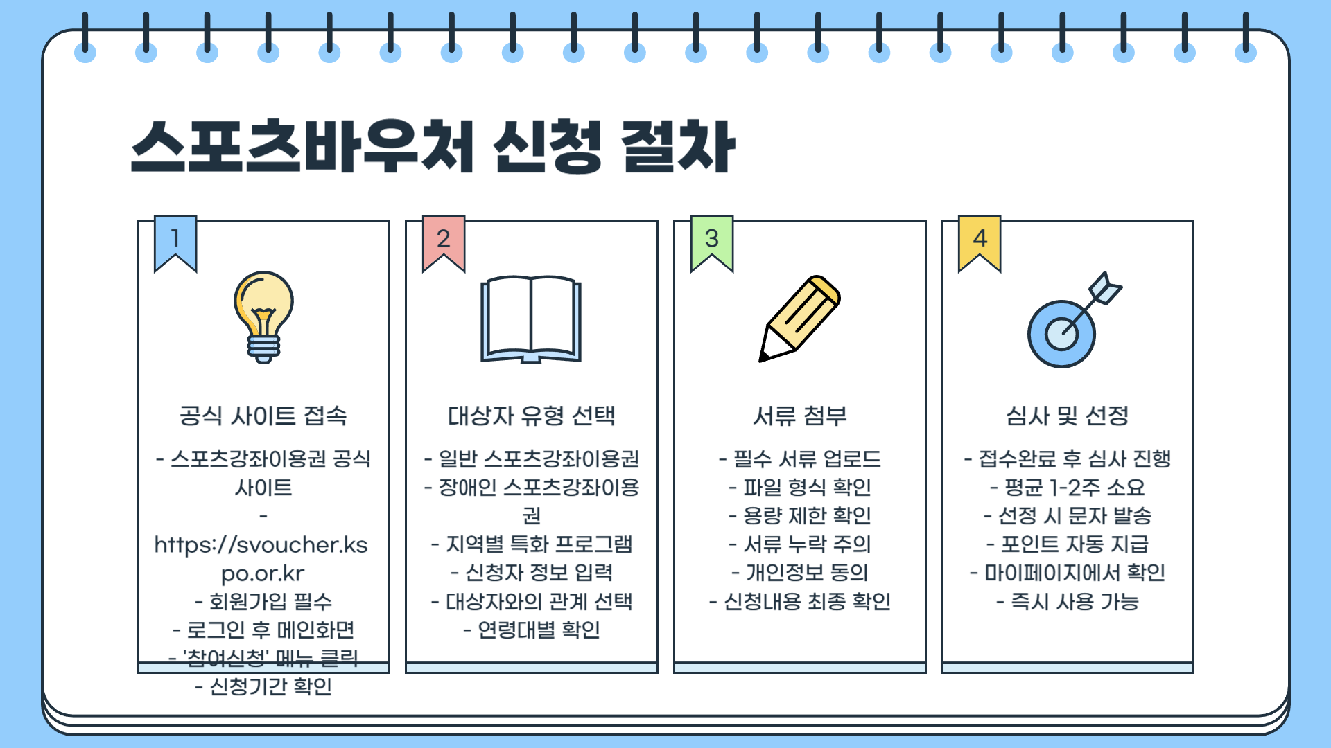 스포츠바우처 신청 &amp;#124; 스포츠바우처 결제 &amp;#124; 스포츠바우처 사용방법 완벽 가이드