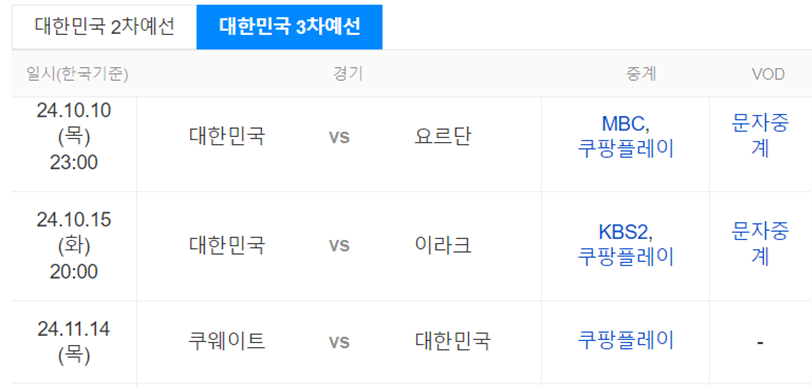 한국 요르단 축구, 한국 요르단 축구 중계, 요르단 축구 경기, 요르단 축구 대표팀 명단, 요르단 축구 중계, 축구 경기 무료중계, 쿠팡플레이 축구 중계, MBC 축구 중계