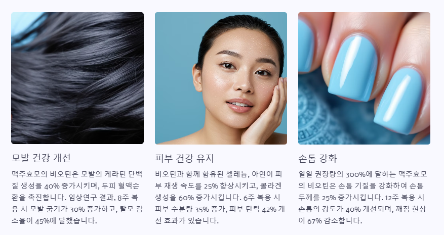 비오틴의 놀라운 효과