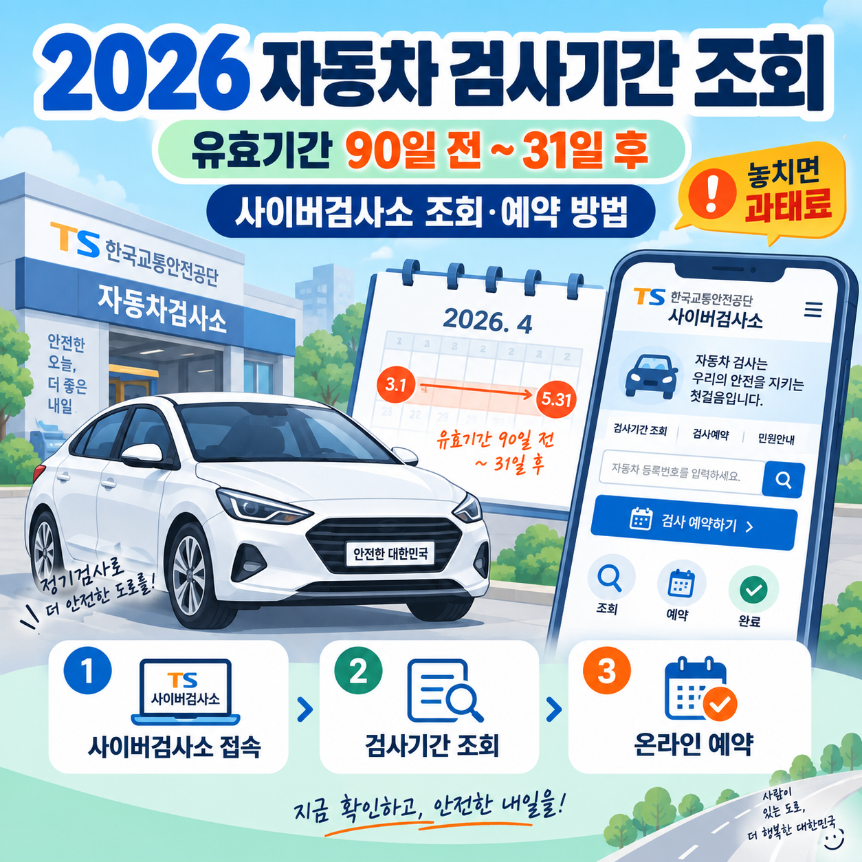 2026 자동차 검사기간 조회 ❘ 유효기간 90일 전~31일 후, 사이버검사소 조회&middot;예약 방법